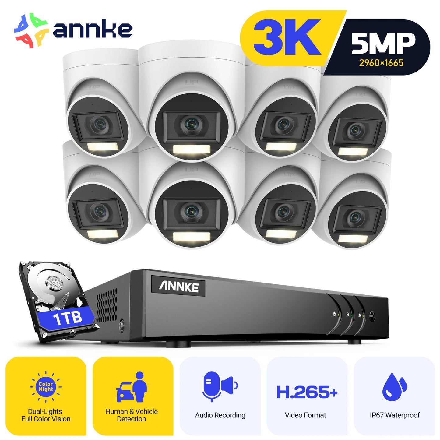 ANNKE 8CH 5MP Lite HD Video Security Camera System 5IN1 H.265+ DVR With 8X 5MP Dome Home CCTV Surveillance Cameras