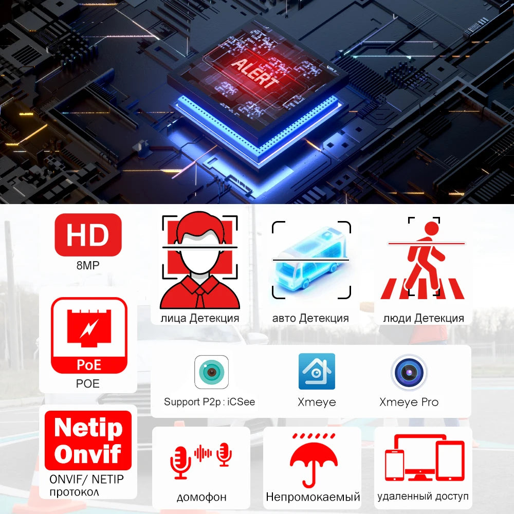 6MP 8MP POE IMX335 Face/Human/Vehicle Xmeye Pro iCSEE APP