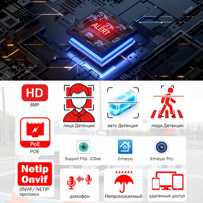 6MP 8MP POE IMX335 Face/Human/Vehicle Xmeye Pro iCSEE APP